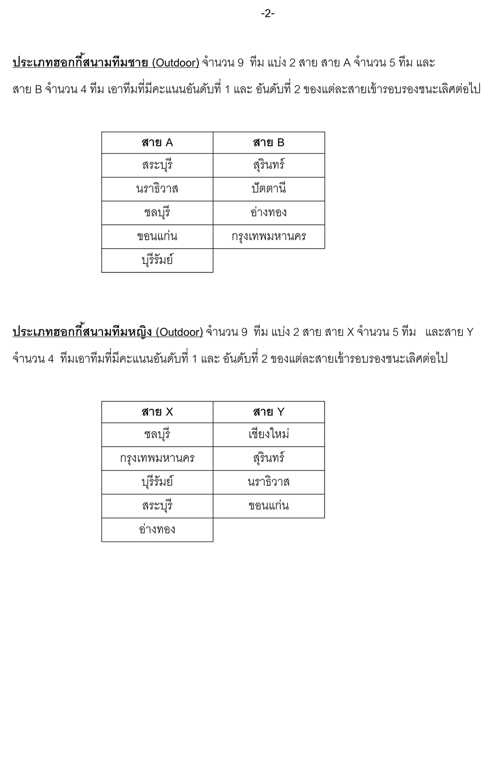 โปรแกรมการแข่งขันกีฬา